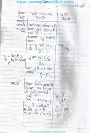 Math Lesson Plan In Hindi On Bijiye Vyanjak For Class 8th In 2020 Math Lesson Plans Math Lessons Math Class