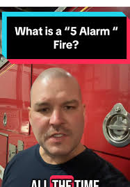 Fire Alarm Spraying Ink