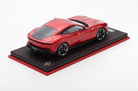 Image result for Ferrari