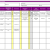Fmea excel vorlage, aiag vda fmea template, risk assessment excel, fmeas excel workbook, fmea risk assessment template, aiag pin fmea worksheet, fmea englisch. 1