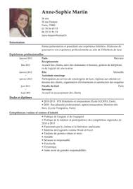 Agrojob Emploi Interim Stage Formation Cv Entreprise Dictionnaire Exemple Cv Cv Francais Hotellerie
