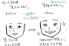 男女問わず 笑顔が素敵な人というのは 非常に魅力的ですよね 女優さんやモデルさんなどが見せる素敵な笑顔に憧れている人も多いのではないでしょうか でもそれってなかなか難しいですよね 憧れの女優さんの 笑顔 練習 アンチエイジング 肌 メイク 顔のエクササイズ