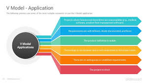 Software Development Life Cycle Models Powerpoint Template Slidesalad In 2020 Software Development Life Cycle Development Life Cycle What Is Software