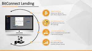 Connecting Bitcoiners Worldwide Ppt Download
