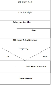 We did not find results for: Struktogramm Erstellen Anleitung Tutova De