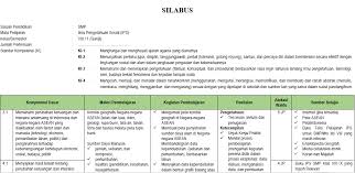 We did not find results for: Silabus Ips Smp Kelas 8 Semester Ganjil Kurikulum 2013 Tahun Pelajaran 2020 2021 Didno76 Com