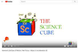 Resource 9 Newton S 2nd Law Of Motion Net Force Mass X Acceleration 2 The Science Club Youtube This Science Club Newtons Second Law Student Learning