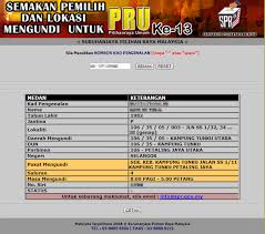 The registration number maybe the old one, then choose the old registration number option on the registration type section on that page before typing the number anyone can ask for this number to check on the validity of the company through the ssm page. Ge13 Important Check Your Registration Hype Malaysia