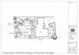 84 Raised Bed Garden Design Landscape Design Plans Garden Planning