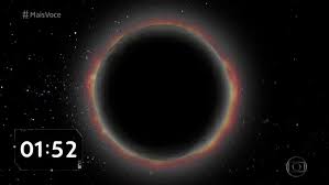 Clarín realizará una cobertura especial en conjunto con canal 7 de chubut y acercará una transmisión en vivo a través de www.clarin.com y su página de facebook. Confira Os Locais E Horarios Onde O Eclipse Solar Pode Ser Visto No Brasil Mais Voce Gshow