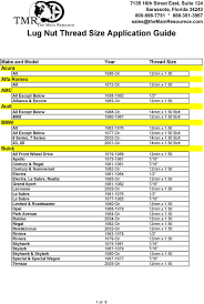 lug nut thread size application guide pdf free download