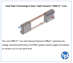 Is a full service commercial heating, air conditioning and ventilation company. Heat Pipe Technology Announces Launch Of A New Split Passive Hrm V Line Business Wire