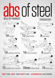 Visual Workout Guides For Full Bodyweight No Equipment Training Karma Jello Abs Workout Routines Ab Workout Men Workout Guide