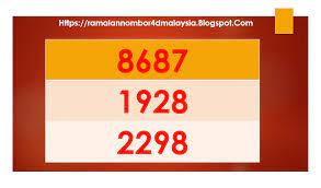 We did not find results for: Nombor Ekor Yang Akan Keluar Esok Carta Ramalan 4d 5d 6d Pinjaman Peribadi