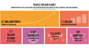 Association for the development of rural capacities. United Nations Development Programme Suriname Verified Facebook Page