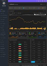 Pin On Free Bootstrap Themes Collection