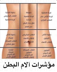 Pin By Alawia On سلامتك Health Health Facts Fitness Health And Wellness Center Health And Fitness Articles