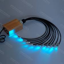 Diagram Fiber Optic Pool Light Wiring Diagram Full Version Hd Quality Wiring Diagram Foodwebdiagram Jpstore It