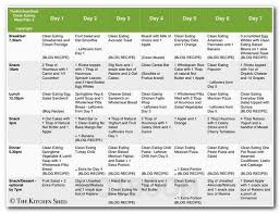 Pin On Diet Menu