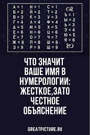 как узнать есть ли магические способности по дате рождения Chto Znachit Vashe Imya V Numerologii Zhestkoe Zato Chestnoe Obyasnenie S Izobrazheniyami Numerologiya Nauka Zhizni Vdohnovlyayushie Frazy