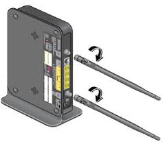 Can anyone identify what type of connector this is so i can get an external antenna for the router? Install External Antennas Verizon 4g Lte Broadband Router