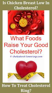 Pin On How To Lower Ldl Cholesterol