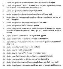 Les Formules De Politesse En Francais Ce Qu Il Faut Savoir Dire Language