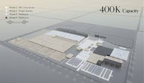 Lucid has so far only shown some partially obscured images of the gravity's exterior. Ev Maker Lucid Has A Paint Shop Conceived For 400 000 Vehicles A Year