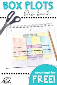 Grab This Free Set Of Box Plot Box And Whisker Plot Foldable Notes For Your 6th Grade Math Class Teach A Box Plots Math Interactive Notebook Flip Book Free