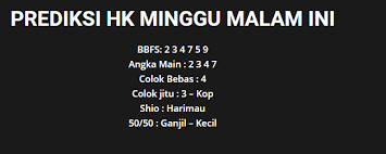 Prediksi Togel Online Posts Facebook