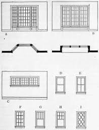 When you inevitably come across one, do not despair as with metropix it is quick and easy to draw even the most extravagant of bay windows. Room Shape And Proportion How To Tackle Window Elevation Diagram Architecture Interior Architecture Design