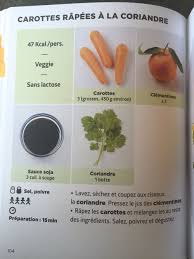 Carottes Rapees A La Coriandre Recette De J F Mallet Coriandre Recette Recette Recette Simplissime Light