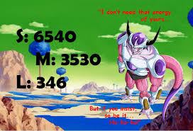 The species have been referred to as the frost demons7 and friezas5 colloquially. Orbs Needed To Rainbow The New 2nd Form Frieza Dbzdokkanbattle