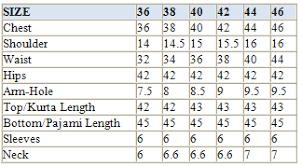 25 Veracious Measurement Chart For Salwar Kameez