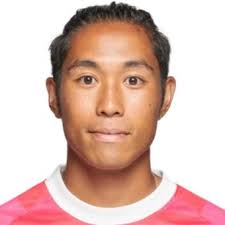 Profile Sze-Chit Gabriel Ho, Wofoo Social Enterprises: Info, news, matches  and statistics