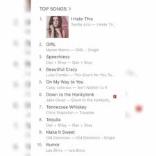 Tenille Arts Hits No 1 After The Bachelor Performance