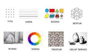 Check spelling or type a new query. Unsur Unsur Seni Rupa Beserta Penjelasan Dan Contoh Gambarnya