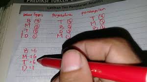 We did not find results for: Contoh Soal Cpns 2018 Cpns Kurotaka Prediksi Tokcer Cpns Penalaran Analitis No 1 4 Icpns