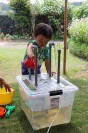 Water Table For The Kids Water Table Diy Water Outdoor Kids
