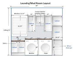 Am Dolce Vita Laundry Mud Room Makeover Taking The Plunge Laundry Mud Room Laundry In Bathroom Room Layout