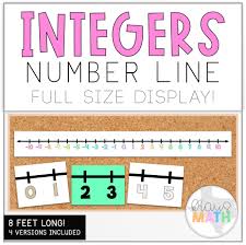 Integers Number Line Large Bulletin Board Size Kraus Math Number Line Integer Number Line Integers Number