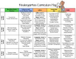 Have You Started To Plan Your Kindergarten Curriculum Map Try This Idea To Get Started Kindergarten Curriculum Map Kindergarten Curriculum Curriculum Mapping