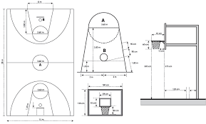 Lebar lapangan bola basket mini adalah. Ukuran Lapangan Bola Basket Kampoengilmu