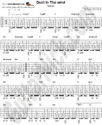 A ghetto christmas carol chords. Dust In The Wind Kansas Fingerstyle Guitar Tab Guitarnick Com