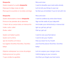 Read or print original despacito (english translation) lyrics 2021 updated! Pin Auf Lied