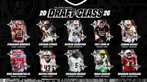 Las Vegas Raiders Home | Official Team Website | Raiders.com