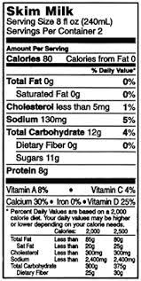 Is almond milk really good for you? Kroger Skim Milk Nutrition Facts Label Milk Nutrition Facts Milk Nutrition