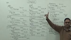 sinking fund / debenture redemption