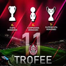 Cfr cluj played against fcsb in 2 matches this season. Cfr Cluj Fans Football Club Cfr Cluj Founded In 1907 Facebook