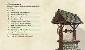 Basalt Dnd House Hunters D D Edition Alright On A More Serious Note I Was D D Dungeons And Dragons Dungeons And Dragons Homebrew Dungeons And Dragons 5e